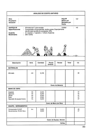 ANALISIS DE COSTO UNITARIO


Obra                                                                          Hoja NQ            :   107
Propietario        :                                                          Hecho por
Ubicación          :                                                          Revisado por       :
                                                                              Fecha
           -   -   -



PARTiDA NQ             : Afirmado de 4" para veredas                            Unidad           :   m2
Especificaciones       : Compactador incluye petróleo, aceite y grasa. Esponjamiento
                         del afirmado (tendido sin compactar): 30%.
Cuadrilla              : 0,lcapataz + 1 operario + 1 oficial + 8 peones
Rendimiento            : 200m2ldía




     Descripción                Unid.       Cantidad       Precio       Parcial          Total        I.U.
                                                          Unitario

MATERIALES


Afirmado                          m3           0,130                                                   05




                                                              Costo de Material

MANO DE OBRA

Capataz                            hh          0,004                                                   47
Operario                           hh          0,040                                                   47
Oficial                            hh          0,040                                                   47
Peón                               hh          0,320                                                   47
Operador de equipo liviano         hh          0,040                                                   47

                                                        Costo de Mano de Obra       1            I
EQUIPO, HERRAMIENTAS

Compactador 5.8 HP                hm           0,040                                                   49
Herramientas: 3% M. Obra                       0,030                                                   37




                                                         Costo de Equipo, Herram.

                                                                            TOTAL
 
