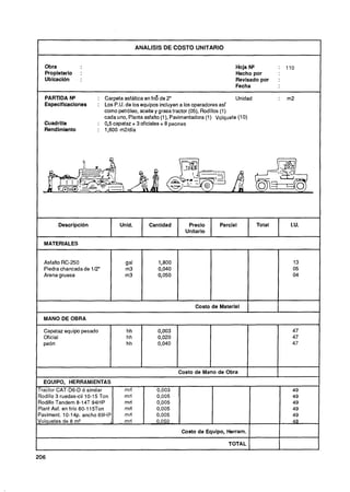 I                                           ANALlSlS DE COSTO UNITARIO


    Obra                                                                          Hoja NQ            : 110
    Propietario      :                                                            Hecho por
    Ubicación        :                                                            Revisado por       :
                                                                                  Fecha

    PARTIDA NQ           : Carpeta asfáltica en frió de 2"                          Unidad           :   m2
    Especificaciones     : Los P.U. de los equipos incluyen a los operadores asl
                           como petróleo, aceite y grasa tractor (05), Rodillos (1)
                           cada uno, Planta asfalto (l), Pavimentadora (1) Volquete (10)
    Cuadrilla            : 0,5 capataz + 3 oficiales + 8 peones
    Rendimiento          : 1,600 m2ldía




         Descripción               Unid.        Cantidad      Precio        Parcial          Total        I.U.
                                                             Unitario

    MATERIALES


1   Asfalto RC-250             1




                                                                 Costo de Material     1             I
    MANO DE OBRA

    Capataz equipo pesado             hh           0,003                                                  47
    Oficial                           hh           0,020                                                  47
    peón                              hh           0,040                                                  47




                                                           Costo de Mano de Obra


Tractor CAT-D6-D ó similar           rnri   '     0,003                                                   49
Rodillo 3 ruedas-cil 10-15 Ton       mri          0,005                                                   49
Rodillo Tandem 8-14T 94HP            md           0,005                                                   49
Plant Asf. en frío 60-1 15Ton        md           0,005                                                   49
Paviment. 10-14p. ancho 69HP         rnd          0,005                                                   49
Volquetes de 8 m3              1   . rnri
                                    -             0.050                                                   48
                                                            Costo de Equipo, Herram.

                                                                               TOTAL
 