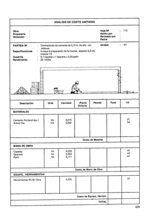 ANALISIS DE COSTO UNITARIO


    Obra                                                                             Hoja NQ          :   113
    Propietario   :                                                                  Hecho por
    Ubicación     :                                                                  Revisado por     :
                                                                                     Fecha

    PARliDA NQ            : Contrazócalo de cemento de 0,10 m. de alto - sin         Unidad           :   rnl
                            colorear
    Especificaciones     : Incluye la preparación de la mezcla, espesor 2 cm,
                                                                        O
                                                                        ,
                           mezcla 1:5
    Cuadrilla            : 0,l capataz + 1 operario + 0,33 peón
    Rendimiento          : 24 mlldía




         Descripción               Unid.       Cantidad         Precio         Parcial        Total         I.U.
                                                               Unitario

    MATERIALES


    Cemento Portland tipo I          bls
    Arena fina                       m3




                                                                   Costo de Material      1
                                                                                          I           I
    MANO DE OBRA

    Capataz                           hh           0,033                                                        47
    Operario                          hh           0,333                                                        47
    Peón                              hh           0,111                                                        47




                                                            Costo de Mano de Obra                     J




                                                              Costo de Equipo, Herram.

                                                                                  TOTAL
7




                                                                                                                     209
 