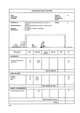 I                                        ANALlSlS DE COSTO UNITARIO


    Obra                                                                           Hoja NQ          :   114
    Propietario   :                                                                Hecho por
    Ubicación     :                                                                Revisado por     :
                                                                                   Fecha

    PARTIDA No          : Contrazócalo de cemento de 0,20m. de alto - sin          Unidad           :   ml
                           colorear
    Especificaciones    : Incluye la preparación de la mezcla , espesor 2,O cm,
                          mezcla 1:5
    Cuadrilla           : 0 l capataz + 1 operario + 0 3 peón
                           ,                          ,3
    Rendimiento         : 20 mlldía




         Descripci6n             Unid.        Cantidad        Precio        Parcial         Total        I.U.
                                                             Unitario

    MATERIALES




    MANO DE OBRA

    Capataz                         hh         0,40                                                       47
    Operario                        hh         0,400                                                      47
    peón                            hh         0,132                                                      47

                                                                                                                -
                                                           Costo de Mano de Obra
    EQUIPO, HERRAMIENTAS

    Herramientas 3% M. Obra                        0,03                                                   37




                                                            Costo de Equipo, Herram.

                                                                                  TOTAL

21o
 