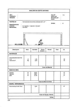 ANALISIS DE COSTO UNITARIO


    Obra                                                                            Hoja N*          :   116
    Propietario   :                                                                 Hecho por
    Ubicacibn     :                                                                 Revisado por     :
                                                                                    Fecha

    PARIDA N*             : Contrazócalode aluminio anodizado de h 2" E


                                                                                    Unidad           :   ml
    Especificaciones      :
    Cuadrilla             : 0l capataz + 1 operario + 0 5 peón
                             ,                         ,
    Rendimiento           : 30 mlldia




         Descripción               Unid.       Cantidad           Precio      Parcial        Total        I.U.
                                                                 Unitario

    MATERIALES


    Contrazócalo de aluminio
    h =2                             ml             1,05
    Clavos de 3"                     Kg             00
                                                     ,4




                                                                     Costo de Material

1   MANO DE OBRA

    Capataz                          hh           0,027                                                   47
    Operario                         hh           0,267                                                   47
    peón                             hh           O,133                                                   47



                                                           Costo de Mano de Obra
1   EQUIPO. HERRAMIENTAS

    Herramientas3% M. Obra                         0,03                                                   37




                                                            Costo de Equipo, Herram.

                                                                                 TOTAL

212
 