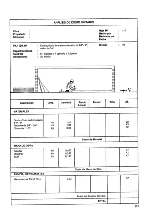 ANALISIS DE COSTO UNITARIO


Obra                                                                           Hoja NQ           :   117
Propietario.   :                                                               Hecho por
Ubicación      :                                                               Revisado por      :
                                                                               Fecha

PARTIDA NP           : Contrazócalo de madera de cedro de 314" x 2",            Unidad           :   ml
                        rodon de 314"
Especificaciones     :
Cuadrilla            : 0,1 capataz + 1 operario + 0,5 peón
Rendimiento          : 30 mlldía




     Descripción              Unid.       Cantidad            Precio      Parcial        Total        I.U.
                                                             Unitario

MATERIALES


Contrazócalo cedro boleado
314" x 2"                        ml
Rodones de 314" x 314"           ml
Clavos de 1 112"                 kg



                                                                 Costo de Material   1
                                                                                     I           I
MANO DE OBRA

Capataz                          hh           0,027                                                       47
Operario                         hh           0,267                                                       47
peón                             hh           0,133                                                       47




                                                       Costo de Mano de Obra
EQUIPO, HERRAMIENTAS

Herramientas 3% M. Obra                         0,03                                                      37




                                                         Costo de Equipo, Herram.

                                                                              TOTAL

                                                                                                               213
 