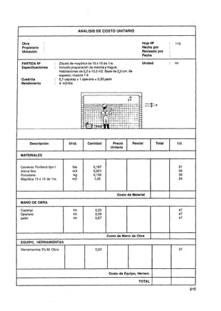 ANALISIS DE COSTO UNITARIO


Obra                                                                          Hoja NQ             :   119
Propietario    :                                                              Hecho por
Ubicación      :                                                              Revisado por        :
                                                                              Fecha

PARTIDA NQ            : Z6calo de mayólica de 15 x 15 de 1ra.                 Unidad              :   ml
Especificaciones      : Incluido preparación de mezclay fragua.
                        Habitaciones de 5 a 10.0 m2. Base de 2 cm. de
                                         ,
                                         O                      O
                                                                ,
                        espesor, mezcla 1:4
Cuadrilla             : 0,l capataz + 1 operario + 0,33 peón
Rendimiento           : 4 m2ldía




     Descripci6n                   Unid.       Cantidad      Precio     Parcial           Total        I.U.
                                                            Unitario

MATERIALES


Cemento Portland tipo I              bls
Arena fina                     '     m3
Porcelana                            kg
Mayólica 15 x 15 de 1ra.             m2




                                                                                      1


MANO DE OBRA

Capataz                              hh            0,20                                                 47
Operario                             hh            2O
                                                    ,
                                                    O                                                   47
peón                                 hh            0,67                                                 47




                                                          Costo de Mano de Obra
               - -         -


EQUIPO, HERRAMIENTAS

Herramientas 3% M. Obra                            0,03                                                    37




                                                           Costo de Equipo, Herram.

                                                                            TOTAL
 