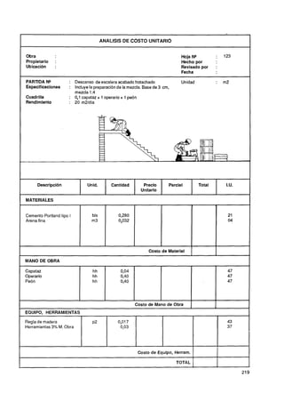 ANALlSlS DE COSTO UNITARIO


Obra                                                                          Hoja N"             :   123
Propietario   :                                                               Hecho por
Ubicación     :                                                               Revisado por        :
                                                                              Fecha

PARTIDA N*          : Descanso de escalera acabado frotachado                 Unidad              :   m2
Especificaciones    : Incluye la preparación de la mezcla. Base de 3 cm,
                          mezcla 1:4
Cuadrilla           : 0,l capataz + 1 operario + 1 peón
Rendimiento         : 20m2Idía




     Descripción                Unid.       Cantidad        Precio      Parcial           Total        I.U.
                                                           Unitario

MATERIALES




                                                               Costo de Material      1
                                                                                      I           1
MANO DE OBRA
                                                                                                                J

Capataz                           hh            0,04                                                   47
Operario                          hh            0,40                                                   47
Peón                              hh            0,40                                                   47




                                                       Costo de Mano de Obra
                                                                                                                4

EQUIPO, HERRAMIENTAS                                                                                            1
Regla de madera                   P2          0,017                                                    43
Herramientas 3% M. Obra                        0,03                                                    37




                                                          Costo de Equipo, Herrarn.

                                                                            TOTAL

                                                                                                              219
 