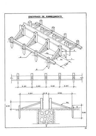 ENCOFRADO DE SOBRE-QMIENTO
 