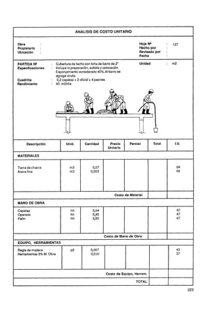 ANALlSlS DE COSTO UNITARIO


Obra                                                                          Hoja N*          :   127
Propietario       :                                                           Hecho por
Ubicacldn         :                                                           Revisado por     :
                                                                              Fecha
              -



PARTIDA N  2          : Cubertura de techo con torta de barro de 2"           Unldad           :   m2
Especificaciones      : Incluye la preparación, subida y colocación.
                        Esponjamiento considerado 40°A.AI barro se
                        agrega viruta.
Cuadrilla             : 0,2 capataz + 2 oficial + 4 peones
Rendimiento           : 40 m2ldia




                                                                                                           f
      DescripcIOn              Unid.        Cantidad        Precio      Parcial        Total        I.U.
                                                           Unitario

MATERIALES


Tierra de chacra                  m3             0,07                                                04
Arena fina                        m3            0,003                                                04




                                                               Costo de Material

MANO DE OBRA

Capataz                           hh             0,04                                                47
Operario                          hh             0,40                                                47
Pedn                              hh             0,80                                                47




                                                        Costo de Mano de Obra
EQUIPO, HERRAMIENTAS

Regla de madera                   ~2           0,007                                                43
Herramientas 3% M. Obra                        0,030                                                37




                                                          Costo de Equipo, Herram.

                                                                           TOTAL
 
