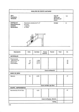 ANALlSlS DE COSTO UNITARIO


Obra                                                                           Hoja N9            :   128
Propietario     :                                                              Hecho por
Ubicación       :                                                              Revisado por       :
                                                                               Fecha
                                                                                      -
                                                                                      -



PARTIDA N9          :     Pasamanos aislados de 2" x 3"                        Unidad             :   rnl
Especificaciones    :     De cedro.
Cuadrilla           :     1 operario
Rendimiento         :     6 mlfdía.




      Descripción               Unid.       Cantidad         Precio      Parcial          Total        I.U.
                                                            Unitario

MATERIALES

Pasamano de
 cedro de 2" x 3"                 rnl           1,030
Clavos de 2"                      kg            0 4O
Cola sintética                   gal.           0,110




                                                                Costo de Material

MANO DE OBRA

Operario                          hh           1,333                                                    47




                                                          Costo de Mano de Obra
EQUIPO, HERRAMIENTAS

Herramientas 3% M. Obra                         0,03                                                    37




                                                           Costo de Equipo, Herram.

                                                                            TOTAL
 