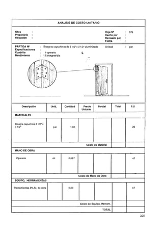 ANALISIS DE COSTO UNITARIO


    Obra                                                                            Hoja NQ          : 129
    Propietario      :                                                              Hecho por
    Ubicación        :                                                              Revisado por     :
                                                                                    Fecha

    PARTIDA N"             : Bisagras capuchinas de 3 112" x 3 112" aluminizado     Unidad           :   par
    Especificaciones       :
    Cuadrilla              : 1 operario                         &
    Rendimiento            : 12 bisagrasldía
                                                                      -.




             Descripci6n            Unid.       Cantidad         Precio       Parcial        Total        I.U.
                                                                Unitario

    MATERIALES


    Bisagra capuchina 3 112" x
    3 112"                            Par             1,o0




                                                                    Costo de Material

    MANO DE OBRA


     Operario                        dd             0,667                                                  47




                                                             Costo de Mano de Obra
1   EQUIPO, HERRAMIENTAS                                                                                         1
    Herramientas 3% M. de obra                      0,03                                                   37




                                                              Costo de Equipo, Herram.

                                                                                  TOTAL
 