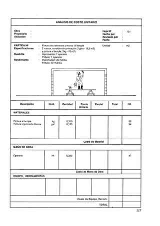 ANALISIS DE COSTO UNITARIO


    Obra                                                                              Hoja NQ              131
    Propietario    :                                                                  Hecho por
    Ubicación      :                                                                  Revisado por     :
                                                                                      Fecha

    PARTIDA N"            : Pintura de cielorasos y muros: Al temple                  Unidad           :   m2
    Especificaciones      : 2 manos, considera imprimación (1 glns - 15,O m2)
                            y pintura al temple (1kg - 10 m2)
    Cuadrilla             : Imprimación: 1 operario
                            Pintura: 1 operario
    Rendimiento           : Imprimación: 45 m2Jdía
                            Pintura: 40 m2ldía




          Descripción               Unid.       Cantidad       Precio           Parcial        Total       I.U.
                                                              Unitario

    MATERIALES
                                I

    Pintura al temple
    Pintura imprimante blanca




                                                                                                       I
    MANO DE OBRA


    Operario                          hh           0,380                                                    47




                                                           Costo de Mano de Obra
1   EQUIPO, HERRAMIENTAS                                                                                          1




                                                             Costo de Equipo, Herram.

                                                                                   TOTAL
 
