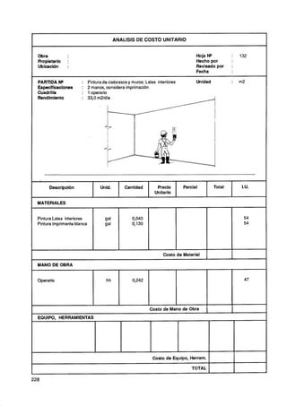 ANALlSlS DE COSTO UNITARIO


Obra                                                                         Hoja N"          :   132
Propietario   :                                                              Hecho por
Ubicación     :                                                              Revisado por     :
                                                                             Fecha

PARTIDA NP         : Pintura de cielorasos y muros: Latex interiores         Unidad           :   m2
Especificaciones   : 2 manos, considera imprimación
Cuadrilla          : 1 o~erario
Rendimiento




     Descripción            Unid.        Cantidad        Precio        Parcial        Total       I.U.
                                                        Unitario

MATERIALES

S                                           0,040
                                            O 1 30
                                             ,




                                                             Costo de Material
                                                                                  I

MANO DE OBRA


Operario                       hh           0,242                                                  47




                                                     Costo de Mano de Obra
                                                                                      --
EQUIPO, HERRAMIENTAS




                                                       Costo de Equipo, Herram.

                                                                          TOTAL
 