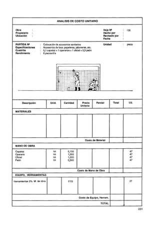 ANALlSlS DE COSTO UNITARIO
                                                                                                               1
 Obra                                                                            Hoja N*              135
 Propietario   :                                                                 Hecho por
 Ubicación     :                                                                 Revisado por     :
                                                                                 Fecha

 PARTIDA NQ          :   Colocación de accesorios sanitarios                     Unidad           :   pieza
 Especificaciones    :   Accesorios de losa: papeleras, jaboneras, etc.
 Cuadrilla           :   0l capataz + 1 operarios + 1 oficial + 0 5 peón
                          ,                                      ,
 Rendimiento         :   8 piezasldía




      Descripci6n              Unid.        Cantidad          Precio       Parcial        Total        I.U.
                                                             Unitario

 MATERIALES




                                                                 Costo de Material

 MANO DE OBRA

 Capataz                          hh            0 lO0
                                                 ,                                                      47
 Operario                         hh            1,000                                                   47
 Oficial                          hh            1,000                                                   47
 Peón                             hh            0,500                                                   47



                                                         Costo de Mano de Obra
 EQUIPO, HERRAMIENTAS

Herramientas 3% M. de obra                      0'03                                                   37




                                                           Costo de Equipo, Herram.

                                                                              TOTAL
                                                                                                  P

                                                                                                              231
 