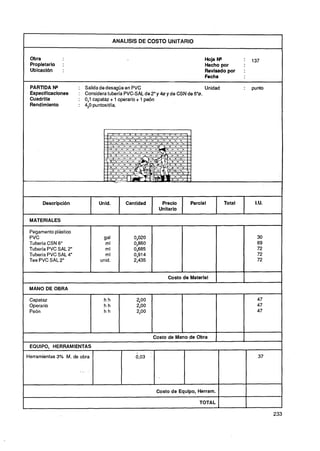 ANALlSlS DE COSTO UNITARIO


 Obra                                                                          Hoja W            :   137
 Propietario   :                                                               Hecho por
 Ubicación     :                                                               Revisado por      :
                                                                               Fecha

 PARTIDA N*           :    Salida de desagüe en PVC                             Unidad           :   punto
 Especificaciones     :    Considera tuberfa PVC-SAL de 2" y 40 y de CSN de 6"0.
 Cuadrilla            :    0,l capatáz + 1 operario + 1 peón
 Rendimiento          :    4,O puntosldía.




      Descripción                Unid.       Cantidad       Precio       Parcial         Total        I.U.
                                                           Unitario

 MATERIALES

 Pegamento plástico
 PVC                              gal
 Tubería CSN 6"                    m1
 Tubería PVC SAL 2"                m1
 Tubería PVC SAL 4"                ml
 Tee PVC SAL 2"                  unid.


                                                               Costo de Material    1
 MANO DE OBRA

 Capataz                           hh            2O
                                                  ,O                                                   47
 Operario                          hh            2,OO                                                  47
 Peón                              hh            2O
                                                  ,O                                                   47


                                                                                                               -

                                                        Costo de Mano de Obra
 EQUIPO, HERRAMIENTAS

Herramientas 3% M. de obra                       0,03                                                  37

                      ',




                                                          Costo de Equipo, Herram.

                                                                            TOTAL

                                                                                                             233
 