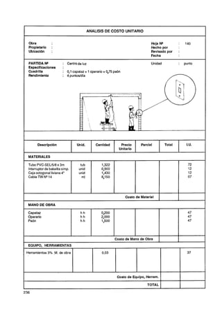 ANALlSlS DE COSTO UNITARIO


 Obra                                                                           Hoja N*           :   140
 Propietario     :                                                              Hecho por
 Ubicación       :                                                              Revisado por      :
                                                                                Fecha

 PARTIDA N*             : Centro de luz                                         Unidad            :   punto
 Especificaciones       :
 Cuadrilla              : 0,l capataz + 1 operario + 0,75 peón
 Rendimiento            : 4 puntos/día




       Descripción               Unid.       Cantidad         Precio      Parcial         Total        I.U.
                                                             Unitario

 MATERIALES

 Tubo PVC-SEU518x 3m               tub           1,322                                                  72
 Interruptorde bakelita simp.     unid           0,900                                                  12
 Caja octogonal liviana 4"        unid           1,430                                                  12
 Cable TW NQ14                      m!           8,150                                                  07




                                                                 Costo de Material    1           1
 MANO DE OBRA

Capataz                            hh            0,200                                                  47
Operario                           hh            2,000                                                  47
Peón                               hh            1,500                                                  47




                                                          Costo de Mano de Obra
 EQUIPO, HERRAMIENTAS

Herramientas 3% M. de obra                       0,03                                                  37




                                                           Costo de Equipo, Herram.

                                                                              TOTAL
 