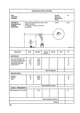 ANALlSlS DE COSTO UNITARIO


    Obra                                                                                Hoja NQ           :       142
    Propietario      :                                                                  Hecho por
    Ubicación        :                                                                  Revisado por      :
                                                                                        Fecha

    PARTIDA N*               :   Salida para electricidad Spot - light con PVC          Unidad            :       punto
    Especificaciones         :   Salida en la pared
    Cuadrilla                :   0,l capatáz + 1 operario + 4 7 5 peón
    Rendimiento              :   4 puntosldía




          Descripción                  Unid.         Cantidad         Precio      Parcial         Total            I.U.
                                                                     Unitario

    MATERIALES

    Tubo PVC-SEU5/8" x 3rn                tub           1,322
    Interruptor de bakelita sirnp.       unid           0,900
    Caja octogonal liviana 4"            unid           1,430
    Casquete de Spot Light               unid           1,000
    Cable TW NQ   14                       ml           8,150



                                                                         Costo de Material    1           1
    MANO DE OBRA

    Capataz                               hh            0,200                                                       47
    Operario                              hh            2,000                                                       47
    Peón                                  hh            1,500                                                       47




                                                                  Costo de Mano de Obra
    EQUIPO, HERRAMIENTAS
5
Herramientas 3% M. de obra                               0,03                                                      37




                                                                                                              I

                                                                   Costo de Equipo, Herram.

                                                                                      TOTA t
 