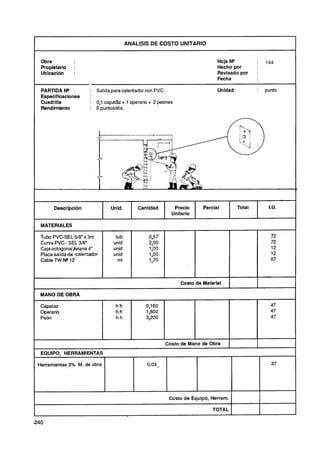 ANALlSlS DE COSTO UNITARIO


 Obra                                                                         Hoja N*            :       144
 Propietario     :                                                            Hecho por
 Ubicación       :                                                            Revisado por       :
                                                                              Fecha

 PARIDA NQ              : Salida para calentador con PVC                      Unidad             :       punto
 Especificaciones       :
 Cuadrilla              : 0,l capa!& + 1 operario + 2 peones
 Rendimiento            : 5 puntosldía.




       Descripción              Unid.         Cantidad      Precio      Parcial          Total            I.U.
                                                           Unitario

 MATERIALES

 Tubo PVC-SEL518" x 31n            tub            0,57                                                     72
 Curva PVC - SEL 318"             unid            2O
                                                   ,
                                                   O                                                       72
 Caja octogonal)iviana 4",        unid            1,O0                                                     12
 Placa salida de ;calentador      unid            1,O0                                                     12
 Cable TW W 12                      m1            1,70                                                     07



                                                               Costo de Material

 MANO DE OBRA

 Capataz                           hh            0,160                                                     47
 Operario                          h,ti          1,600                                                     47
 Peón                              h,h           3,200                                                     47



                                                                                     I

                                                         Costo de Mano de Obra       1
 EQUIPO, HERRAMIENTAS

Herramientas 3% M. de obra                       0,03                                                      37




                                                                                                     1
                                                          Costo de Equipo, Herram.

                                                                            TOTAL
 