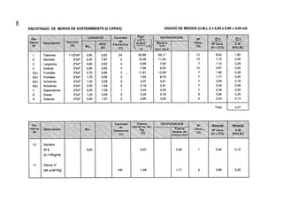 .ENCOFRADO DE MUROS DE SOSTENIMIENTO (2 CARAS)   UNIDAD DE MEDIDA (U.M.): 2 x 2,40 x 0,80 = 3,84 m2




       Tablones
       Barrotes
       Largueros
       Soleras
       Puntales
       Puntales
       Arriostres
       Arriostres
       Separadores
       Bases
       Estacas

                                                                               Total   1   4.07       1




       Alambre
       N'=' 8
       (O,11 OKghl)


       Clavos 4"
       (94 unid11Kg)
 