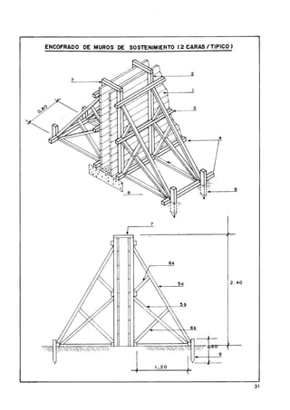 ENCOFRADO DE MUROS DE SOSTENIMIENTO ( 2 CARAS /TIPICO )
 