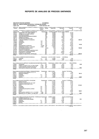 REPORTE DE ANALISIS DE PRECIOS UNITARIOS




ANALISIS DE PRECIOS UNITARIOS                            OCTUBRE.%
OBRA: 001 -OBRA DE CENALIZACION VIALY OFICINA DE CONTROL
Lugar: Lima             Area Geográfica: 2   Factor de Zona: 1.O0
                                                   --
                                                   --
 CODIGO    DESCRIPCION                             Cuadrilla   Unidad       CANTIDAD         UNITARIO           PARCIAL         TOTAL
                                                                                                   SI                S/            SI
                                                   -
                                                   --
                                                   Equipo
                                                          -
                                                       Rendimiento:12.2400H-HNND Av2
 02351O    PERNO 3/4" X 18" CON TUERCA                       U J
                                                               U          8.0000
 023512    PERNO 1/2"X2"CON TUERCA                             UUJ        6.0000
 512022    PLATINADEFIERRO                                     KG         5.8000
 542020    PINNRAANTIWRROSIVA EPOXICA                          GAL        0.2000
 54501O    ESMALTE EPOXICO                                     GAL        0.2000
 560110    PLANCHA DE FIERROe = 3 4                            KG         7.7000
 635008    TUBO DE FIERRO2" X 3.00 MTS                         M          8.0000
 475010    CAPATAZ                                   0.3       HH         0.2400
 476060    OPERARIO                                  3.0       HH         2.4000
 477070    OFICIAL                                   4.0       HH        3..2000
 478080    PEON                                      8.0       HH         6.4000
 490965    SOLDADORAAGASOLINA                        12.500    HM        10.0000
 491093    V R D R D CO G S L 11 41
            I A O E T AO
            B                     1 - 8PL4HP         2.000     M          1.6000
 371301    HERRAMIENTASMANUALES                                %M0           5.00
 020508    EXCAVACIONMANUAL                                    M3            1.25
 021510    LlMPlEZAY ELlMlNAClON D MATERIALE C D
                                  E          XE                M2            1.63
581030     ENCOFRADOY DESENCOFRADO                             M2            1.80
601040     CONCRETO175 KG/CM2                                  M3            1S6               153.64            242.75
60901O     ACERO DE REFUERZO- FIERRO9 8                        KG          27.00                 2.04             55.08         392.44
TOTAL:                                                                                                           970.52

(Sub-Análisis)0.20508 EXCAVACIONMANUAL                 Rendimaento- 2.5143 H-HlM3 Avance:         3.50 M3/dia
475010     CAPATAZ                                   0.1       HH              0.2286            10.28             2.35
478080
TOTAL:
           PEON                                    --1.0       HH              2.2857             6.87            15.70
                                                                                                                  18.05

(Sub-Análisrs)021510LlMPlEZAYELlMlNAClONDE MATERIALEXCED                Rendimiento: 0.0300 H-H/M2 Avance:      266.67 M2ldia
476060      OPERARIO                           1.0    W                       0.0300               8.57           0.26            0.26
480252     CAMION VOLQUETE 4x2 210 260 H 8M3
                                        P      0.300  HYI                     0.0090             50.00            0.45
490292      CARG FRONTAL SIORUGA 80/105 HP     0.100  HM                      0.0030             50.00            0.15
491022     TRACTOR DE ORUGAS 140 HO D6C        0.100  m                       0.0030             70.00            0.21            0.81
TOTAL:                                                                                                            1.O7

(SubAnálisis)581030 ENCOFRADOY DESENCOFRADO           Rendimiento: 23014 HWM3                    Avance: 7.30 m2Idia
023901      CLAVOS CON CABEZA 2 112".3". 4                   KG           O 1500
                                                                           .                     2.50             0.38
430101      MADERATORNILLO                                   P2           7.8900                 2.50            19.72          20.10
475010      CAPATAZ                                  0.1    H H           0.1096                10.28             1.13
476060     OPERARIO                                  1.0    H H           1.O959                 8.57             9.39
477070
TOTAL:
            OFICIAL                                --1.0    H H           1.0959                 7.70             8.44
                                                                                                                 39.06
                                                                                                                                18.96



(Sub-Análisis)601040 CONCRETO 175 KWCM2               Rendimiento: 5.2706 H-WM3                   Avance: 17.00 M3/día
040501      ARENA GRUESA
05050?      PIEDRA CHANCADA DE 1/2" Y W
213780      CEMENTO PORTLAND TIPO 1
391580      AGUA
475010      CAPATAZ
476060      OPERARIO
476062      OPERARIO DE EQUIPO LIVIANO
477070      OFICIAL
478080      PEON
480882      MEZCLADORA C N R T 9 A 11 P3-20HP
                         O C EO
491093      VIBRADOR DE C O GASOL.1 114-18PL-4HP
                         T .
TOTAL:

(Sub-Análisis)609010ACERO DE REFUERZO- FIERRO98 Rendimiento: 0.0699 H-HIKG                       Avance: 240.34 KG/dia
021002      ALAMBRE NEGRO No. 16                       KG           0.0600                       3.00            0.18
035030       FIERROCORRUGADO98X9M                      KG            1.0700                      1.20            1.28            1.46
475010      CAPATAZ                            0.1     HH           0.0033                      10.28            0.03
476060      OPERARIO                           1.0    HH            0.0333                       8.57            0.29
477070
TOTAL:
            OFICIAL                            1.0 -- H H           0.0333                       7.70            0.26
                                                                                                                 2.04
 