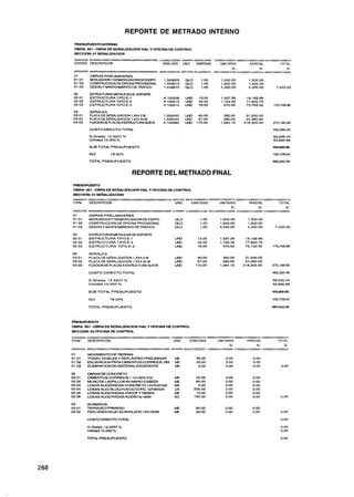 REPORTE DE METRADO INTERNO
 PRESUPUESTOlNiERNO
 OBRA: 001 - O B R A D E SENALIZACION VlAL Y OFICINA D E CONTROL
 SECCION: 0 1 SENALI~CION
                                                  ---
 COOlGO OESCRIPCION                                ANALlSlS       UNO     CANTIDAD    UNITARIO       PARCIAL        TOTAL
                                                                                            SI.           SI.          SI.
                                                  ---
 01        O B R A S PRELIMINARES
 01 01     MOVlUZAClONY DESMOVILIZACIONDEEOUIPO    1.329005       GLO       1.00      1.500.00      1.500.00
 01 02     CONSTRUCCION DEOFICINA PROVISIONAL      14 4 9 0 1 0   GLO       1.O0      1S20.00       1.620.00
 01 03     DESVIOYMANTENIMIENTODE TRAFICO          1.448510       GLO       1.00      4.300.00      4.300.00     7.420.00

 02        ESTRUCTURASMETAUCASOESOWRTE
 0 2 01    ESTRUCTURATIPO E-1                      A 100208        INJ     12.00      1.597.39     19.168.68
 0 2 02    ESTRUCTURA TIPO E-2                     A100210         lNJ     45.00      1.729.35     77,820.75
 02 03     ESTRUCTURA TIPO E-3                     A100212         UW      76.00        970.52     73.759.52    170.748.95

o3         SERALES
03 01      PLACA DE SENALIZACION 1.5X4.2 M         1.305450       VD      90.00        350.00     31.500.00
03 02      PLACA DE SEISALIZACION 1SX3.00 M        1.305440       UQ       87.00        280.00     24.360.00
0303       FUAU0NMPLACASAESTRW;TURANUEVA           A 100280       LN3     170.00      1.284.15    218.305.50    274.165.50

           C O S T O DIRECTO TOTAL                                                                              452.334.45

           G.Gral8.s. 12.5207 %
           Utilidad 10.000 %

           S U B TOTAL PRESUPUESTO                                                                              56886688.

           IGV          18.00%                                                                                  100.776.04

          TOTAL PRESUPUESTO                                                                                     6M).642.!32


                                      REPORTE DEL METRADO FINAL
PRESUPUESTO
             -
OBRA: 001 O B R A D E SENALIZACIONVIAL    Y OFICINA D E CONTROL
SECCION: 0 1 SENALIZ%CION

ITEM       DESCRIPCION                                     UND          CANTIDAD     UNITARIO       PARCIAL        TOTAL
                                                                                           S/.           SI.           SI.

          O B R A S PRELIMINARES
          MOVlLlZAClONY DESMOVILIZACIONDE EQUIPO           GLO
          CONSTRUCCION DE OFICINA PROVISIONAL              GLO
          DESVIO Y MANTENIMIENTO DE TRAFICO                GLO

          ESTRUCTURAS METALICASDE SOPORTE
          ESTRUCTURA T l P O E - l                         w
          E S T R U C T U R A T I P O E-2                  UQ
          ESTRUCTURA T l P O E-3                           w
          SENALES
          PLACA DE SEÑALIZACION 1.5X4.2 M                  VD
          PLACA DE SENALIZACION 1.5X3.00 M                 w
          FlJAClONDE PLACAS AESTRUCTURA NUEVA              UU3

          C O S T O DIRECTO TOTAL

          G.Grales. 1 2 . 5 2 0 7 %
          Utilidad 10.000 %

          SUB TOTAL PRESUPUESTO

          IGV          18.00%

          TOTAL P R E S U P U E S T O



PRESUPUESTO
OBRA: 001 - O B R A D E SENALIZACION VlAL Y OFICINA D E CONTROL
SECCION: 0 2 OFICINA D E CONTROL

ITEM      DESCRIPCION                                     UND       CANTIDAD         UNITARIO      PARCIAL        TOTAL



          MOVIMIENTO D E TIERRAS
                                                        -                                 SI.          S/            S/



          TRAZO. NIVELES Y REPLANTEO PREUMINAR
          EXCAVACON PARACIMIENTOS CORRIDOS lain
          ELlMlNAClON D E MATERIAL EXCEDENTE

          OBRAS D E CONCRETO
          CIMIENTOS CORRIDOS 1.10+30% P G
          MURO DE LADRILLOS K K M A N O C A B E Z A
          LOSAS ALIGERADASCONCRETO 140 K W C M 2
          LOSAS ALIG-BLOQ H U E C O CONC.12X30X25
          LOSAS AUGERADAS-ENCOF Y DESEN
          LOSASALIGERADAS A C E R O t y 4 2 0 0

          ACA&4DOS
          T A R W E O PRIMARIO
          PISO GRES ROJO ACANALADO 10x1OCM

          COSTO DIRECTOTOTAL

          G.Grales. 12.5207%
          Utilidad 10.000 %

          TOTAL PRESUPUESTO
 