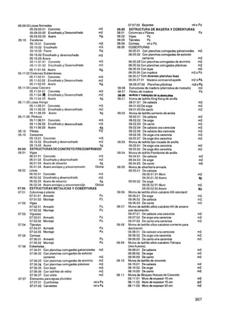 05.09.03 Losas N e ~ a d a s                                     07.07.03 Bajantes                                ml o Ps.
         05.09.03.01 Concreto                                     ESTRUCTURA DE MADERA Y COBERTURAS
         05.09.03.02 Encofrado y Desencofrado                    Columnas o Pilares                                     Pz.
         05.09.03.03 Acero                                       Vigas         Pz.
05.10 Escaleras                                                  Tijerales     Pz.
         05.10.01 Concreto                                        Correas      ml o Pz.
         05.10.02 Encofrado                                      COBERTURAS
         05.10.03 Fierro                                         08.05.01 Con planchas corrugadas galvanizadas m2.
         05.10.02 Encofrado y desencofrado                       08.05.02 Con planchas corrugadas de asbesto
         05.10.03 Acero                                                     cemento                                    m2.
         05.11.O1.O1 Concreto                                    08.05.03 Con planchas corrugadas de aluminio          m2.
         05.11.O1.O2 Encofrado y Desencofrado                    08.05.04 Con planchas corrugadas plásticas            m2.
         05.1 1.O1.O3 Acero                                      08.05.05 Con tejas                                    m2.
05.1 1.O2 Cisternas Subterráneas                                 08.05.06 Con madera                              m2 o Pz.
         05.1 1.02.01 Concreto                                   08.05.07 Con diversas planchas lisas
         05.11.02.02 Encofrado y Desencofrado                    08.05.07 01 Madera contraenchapada               m2 o Pz.
         05.1 1.02.03 Acero                                       08.05.07.02 Planchas plásticas                  m2 o Pz.
05.11.O4 Losas Cáscara                                            Estructuras de madera (alternativade metrado)        m2.
         05.1 1.O4 01 Concreto                                    Pilotes de madera                                     Pz.
         05.1 1.O4 0&( Encofrado y Desencofrado                   MUROS Y TABIQUESDE ALBANILERIA
         05.11.04.03 Acero                                        Muros de ladrillo King Kong de arcilla
05.11.O5 Losas Hongo                                              09.01 .O1 De cabeza                                  m2.
         05.11.05.01 Concreto                                     09.01.O2 De soga                                     m2.
         05.1 1.05.02 Encofrado y desencofrado                    09.01.O3 De canto                                    m2.
         05.1 1.05.03 Acero                                       Muros de ladrillo corriente de arcilla
05.1 1.06. Pórticos                                               09.02.01 De cabeza                                   m2.
         05.1 1.06.01 Concreto      .                     m3.     09.02.02 De soga                                     m2.
         05.1 1.06.02 Encofradoy desencofrado             m2.     09.02.03 De canto                                    m2.
         05.1 1.06.03 Acero                                Kg.    09.02.04 De cabeza una caravista                     m2.
         Pilotes                                          'PZ     09.02.05 De cabeza dos caravista                     m2.
         Cassones                                                 09.02.06 De soga una caravista                       m2.
         05.13.01 Concreto                                m3.     09.02.07 De soga dos caravista                       m2.
         05.13.02 Encofrado y desencofrado                m2.     Muros de ladrillo tipo cocada de arcilla
         05.13.03 Acero                                    kg.    09.03.01 De soga una caravista                       m2.
         ESTRUCTURAS DECONCRETOPRECOMPdlMlDO                      09.03.02 De soga dos caravista                       m2.
         Vigas                                                    Muros de ladrillo Pandereta de arcilla
         06.01.O1 Concreto                                m3.     09.04.0 1 De cabeza                                   m2
         06.01.O2 Encofrado y desencofrado                m2.    09.04.02 De soga                                       m2
         06.01.O3 Acero de refuerzo                        kg.   09.04.03 De canto                                      m2
         06.01 .O4 Acero anclajes y precompresión      Global     Muros de albañileríaarmada
         Losas                                                   09.05.01 Decabeza
         06.02.01 Concreto                                m3.               09.05.01 .O1 Muro                          m2.
         06.02.02 Encofrado y desencofrado                m2.               09.05.01.O2 Acero                           kg.
         06.02.03 Acero de refuerzo                        kg.   09.05.02 De soga
         06.02.04 Acero anclajes y precompresi~n       Global               09.05.02.01 Muro                           m2.
         ESTRUCTURAS METALICAS Y COBERTURAS                                 09.05.02.02 Acero                          155.
         Columnas o pilares                                      Muros de ladrillo sílico-calcáreo KK-standard
         07.01.O1 Armado                                   Pz.   09.06.01 De soga                                      m2.
         07.01 .O2 Montaje                                 Pz.   09.06.02 De cabeza                                    m2.
         Vigas                                                   09.06.03 De canto                                     m2.
         07.02.01 Armado                                   Pz.   Muros de ladrillo sílico-calcáreo KK de amarre
         07.02.02 Montaje                                  Pz.   paa decoración.
         Viguetas                                                09.07.01 De cabeza una caravista                      m2.
         07.03.01 Armado                                   Pz.   09.07.02 De soga una caravista                       m2.
         07.03.02 Montaje                                  Pz.   09.07.03 De canto una caravista                      m2.
         Tijerales                                               Muros de ladrillo sílico-calcáreo corriente para
         07.04.01 Armado                                   Pz.   decoración
         07.04.02 Montaje                                  Pz.   09.08.01 De cabeza una caravista                     m2.
         Correas                                                 09.08.02 De soga una caravista                       m2.
         07.06.01 Armado                                   Pz.   09.08.03 De canto una caravista                      m2.
         07.06.02 Montaje                                  Pz.   Muros de ladrillo silicocalcáreo Tabique
         Cobertll-s                                              (tres huecos)
         07.06.01 Con planchas corrugadas galvanizadas 11. 72    09.09.01 De cabeza                                   m2.
         07.06.02 Con planchas corrugadas de asbesto             09.09.02 De soga                                     m2.
                    cemento                                m2.   09.09.03 De canto                                    m2.
         07.06.03 Con planchas corrugadas de aluminio     m2.    Muros de ladrillo de concreto
         07.06.04 Con planchas corrugadas plásticas        m2.   09.10.01 De cabeza                                   m2.
         07.06.05 Con tejas                                m2.   09.10.02 De soga                                     17-12.
         07.06.06 Con ladrillos de vidrio                  m2.   09.10.03 De canto                                    m2.
         07.06.07 Con vidrio                               m2.   Muros de Bloques Huecos de Concreto
         Elementos para aguas pluviales                          09.11.01 Muro deespesor 10cm.                        m2.
         07.07.01 Cumbreras                           m o Pz.
                                                       1         09.1 1.O2 Muro de espesor 15 cm.                     (?2
         07.07.02 Canaletas                           ml o Pz.   09.1 1.O3 Muro de espesor 20 cm.                     m2



                                                                                                                     307
 