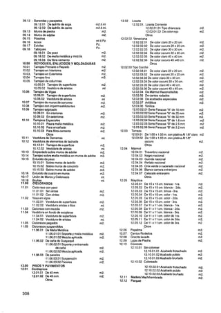 Barandas y parapetos                                     12.02    Loseta
  09.12.01 De ladrillo de soga                   m2 Ó ml             12.02.01. Loseta Corriente
  09.1 2.02 De ladrillo de canto                 m2 6 ml.                       12.02.01.O1 Tipo chancaca
  Muros de piedra                                    m2.                        12.02.01.O2 De color rojo
  Muros de adobe                                     m2.                        Otros
  Pilastras                                                 12.02.02. ~eneciana
  Arcos                                          ml ó Pz.            12.02.02.01 De color claro 20 x 20 cm.
  Estufas                                        Pz.
                                                                     12.02.02.02 De color oscuro 20 x 20 cm.
  Tabiques                                       Pz.
                                                                     12.02.02.03 De color claro 30 x 30 cm.
  09.18.01 De yeso                                   m2.             12.02.02.04 De color oscuro 30 x 30 cm.
  09.18.02 De malla metálicay mezcla                 m2..            12.02.02.05 De color claro 40 x 40 cm.
  09.1 8.03 De fibra-cemento                         m2.             12.02.02.06 De color oscuro 40 x40 cm.
  REVOQUES, ENLUCIDOS Y MQLDADURAS                                                 Otros
  Tarrajeo Primario o Rayado                         m2:    12.02.03 Tipo Corcho
  Tarrajeo en Interiores                             m2.             12.02.03.01 De color claro 20 x 20 cm.               m2.
  Tarrajeo en Exteriores                             m2,             12.02.03.02 De color oscuro 20 x 20 cm.              m2.
  Tarrajeo fino                                      m2.             12.02.03.03 De color claro 30 x 30 cm                m2.
  Tarrajeo de columnas                                               12.02.03.04 De color oscuro 30 x 30 cm.              m2.
  10.05.01 Tarrajeo de superficies                   m2:             12.02.03.05 De color claro 40 x 40 cm.               m2.
  10.05.02 Vestidura de aristas                       mll            12.02.03.06 De color oscuro 40 x 40 cm.              m2.
 Tarrajeo & Vigas                                                    12.02.04 De Mármol Reconstituldo                     m2.
  10.06.01 Tarrajeo de superficies                   m2.             12.02.05 De cantos rodados                           m2.
  10.06.02 Vestidura de aristas                       ml             12.02.06 De acabados especiales                      m2.
 Tarrajeo de muros de concreto                       m2.             12.02.07 Asfáltica                                   m2.
 Tarrajeo con impermeabilizantes                     m2.            12.03.00 Yinilica
 Tarrajeo salpicado                                                  12.03.02.01 Serie Paracas "A" de 16 mm               m2.
 10.09.01 En interiores                              m2.             12.03.02.02 Serie Paracas "A" de 25 mm               m2.
 10.09.02 En exteriores                              m2.             12.03.02.03 Serie Paracas "A" de 32 mm               m2.
 larrajeos Especiales                                                12.03.02.04 Serie Paracas "B" de 1.6 mm              m2
 10.10.01 Paara malla metálica                       m2.             12.03.02.05 Serie Paracas "B" de 2.5 mm,             m2
 10.10.02 Para encañado                             m2.              12.03.02.06 Serie Paracas "B" de 3.2 mm              m2
 10.10.03 Para fibracemento                         m2.             Terrazo
             Otros                                                  12.03.01 De 1.00 x 1.O0 m. con datina Al 118" claro   m2
Vestidura de Derrames                                ml.            12.03.02 De 1.00 x 1.O0 m. con ;latina ~l 1/8"
Vestidura de elementos de fachada                                              oscuro
 10.12.01 Tarrajeo de superficie                    m2.                       'Otros
 10.12.02 Vestidura de aristas                       ml.            Mármol
Empastado sobre muros de adobe                      m2.             12.04.01 Travertino nacional
Tarrajeo sobre malla metálicaen muros de adobe m2.                  12.04.02 Negro nacional
Enlucido de yeso                                                    12.04.03 Guinda nacional
10.15.01 Sobre muros de ladrillo                    m2.             12.04.04 Perlato nacional
10.15.02 Sobre muros de concreto                    m2.             12.04.05 Onix verde o nacarado nacional
10.15.03 Sobre muros.de adobe                       m3.             12.04.06 Blanco carrara extranjero
Enlucido de cuarzo en muros                         m2.             12.04.07 Calacato extranjero
Unión de Muros y Cielorasos                          ml.                       Otros
Bruñas                                               ml.           Mayólica
CIELORASOS                                                          12.05.01 De l 5 x l5cm. blanca- Ira.
Cielo raso con yeso                                                 12.05.02 De15x15cm. blanca- 2da.
11.O1.O1 Sin cintas                                 m2.             12.05.03 De l 5 x l5cm. blnca-3ra.
11.O1.O2 Con cintas                                 m2.            12.05.04 De15x15cm.color- Ira.
Yeso en vigas                                                      12.05.05 De15x15cm.color-2da.
11.02.01 Vestidura de superficies                   m2.            12.05.06 De l 5 x 15cm.color-3ra.
11.02.02 Vestidura aristas o filos                   ml.           12.05.07 De 11 x 11 cm. blanca - lra.
Cieloraso con mezcla                                m2.            12.05.08 De 11 x 11 cm. blanca - 2da.
Vestidura en fondo de escaleras                                    12.05.09 De 11 x 11 cm. blanca - 3ra.
11.04.01 Vestidura de superficies                   m2.            12.05.10 De11 x11 cm.colorde Ira.
11.04.02 Vestidura & aristas                         ml.           12.05.11 De 11 x 11 cm. color de 2da.
Cielorasos pegados                                  m2.            12.05.12 De 11 x 11 cm. colorde 3ra.
Cielorasos suspendidos                                                        ptros
11.06.01 De Malla Metálica                                         Pe~elma
            11.06.01.01 Soporte y malla metálica   m2.             cantos Rodados
            11.06.01.O2 Mezcla aplicada             m2.            Granito lavado
11.06.02 De caña de Guayaquil                                      Lajas de Piedra
            11.06.02.01 Soporte y entramado                        Concreto
                    & caña                         m2.             12.10.01 Sin colorear
            11.06.02.02 Mezcla aplicada            m2.                        12.10.01.O1 Acabado frotachado
11.06.03 De paneles                                                            12.10.01.O2 Acabado pulido
            11.06.03.01 Suspensión                 m?.                         12.10.01.O3 Acabado bruñado
            11.06.03.02 Paneles                    m2.             12.10.02 Coloreado
PISOS Y PAVIMENTOC                                                          12.10.02.01Acabado frotachado
Contrapisos                                                                 12.10.02.02Acabado pulido
12.01.O1 De 40 mm.                                 m2.                      12.10.02.03 Acabado bruñado
12.01.O2 De 48 mm.                                 m2.              Madera Machihembrada
           Otros                                                    Parquet '
 