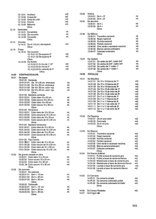 12.13.01  Hualtaco                                Vinilico
12.13.02  Huayacán                                13.04.01 De h = 3                               ml.
12.13.03  Oreja de León                           13.04.02 De h = 6"                              ml.
12.13.04  Chonta                                  De aluminio
12.13.05  Bálsamo                                 13.05.01 De h =                                 ml.
          Otros                                   13.05.02 De h =                                 ml.
Sardineles                                                 Otros
12.13.01 De ladrillos                      ml.
12.13.02 De concreto                       ml.    De ~ á r m o l
12.13.03 De piedra                         ml.    13.06.01 Travertino nacional                    ml.
          Otros                                   13.06.02 Negro nacional                         ml.
Veredas                                           13.06.03 Guinda nacional                        ml.
12.14.01 De 4 (10 cm.) de espesor                 13.06.04 Perlato nacional                       ml.
          Otros                                   13.06.05 Onix verde o nacarado nacional         ml.
Pistas                                            13.06.06 Blanco carrara extranjero              ml.
12.15.01 De concreto                              13.06.07 Calacato extranjero                    ml.
           12.15.01.01 Deespesor 6"                          Otros
           12.15.01.O2 De espesor 8
          Otros                                   De madera
12.15.02 De Asfalto                               13.07.01 De cedro de 3/C, rodón 314"            ml.
           12.15.02.01 En frio de 1 112"          13.07.02 De caoba de 314". rodón 314"           ml.
           12.15.02.02 En frio de 2"              13.07.03 De cedro de 1" rodón 1"                ml.
           12.15.02.04 En caliente de 2           13.07.04 De caoba de 1" rodón 1                 ml.
                        Otros                              Otros
 CONTRAZOCALOS                                    zocAios
 De loseta                                        De Mayólica
 13.01.O1 Corriente
                                                  14.01.01 De 15x 15blancade lQ
 13.01.01.01 De 10 x 20 cm. chancaca        ml.
 13.01.O1.O2 De 10 x 20 cm. chancaca        ml.   14.01.02 De lSxlSblancade2P
 13.01.O1.O3 De 10 x 30 cm. color rojo      ml.   14.01.03 De15x15blancade3Q
 13.01.O1.O4 De 10 x 30 cm. color rojo      ml.   14.01.04 De15x15decolordelQ
               Otros                              14.01.05 De15~15decolorde29
 13.01.O2 Sanitario corriente                     14.01.06 De15~15decolordeCIQ
 13.01.02.01 Color claro 10 x 20 cm.        ml.   14.01.07 D e l 1 x l l blancadelQ
 13.01.02.02 Color oscuro 10 x 20 cm.       ml.   14.01.08 De11 x l l blancade2Q
 13.01.02.03 Color claro 10 x 30 cm.        ml.   14.01.09 De11 x11 b l a n ~ a d e 3 ~
 13.01.02.04 Color oscuro 10 x 30 cm.       ml.   14.01.10 De11 x11 decolorde1Q
               Otros                              14.01.11 D e l l x l l d e c o l o d e 2 Q
 13.01.O3 Veneciano                               14.01.12 D e l l ~ l l d e c o l o r d e 3 ~
                                                           Otros
 13.01.03.01 Color claro de 10 x 20 cm.    ml.
 13.01.03.02 Color oscuro de 10 x 20 cm.   ml.
                                                  De Pepelma
 13.01.03.03 Color claro de 10 x 30 cm.    ml.
                                                  14.02.01 De un solo color
 13.01.03.04 Color oscuro de 10 x 30 cm.   ml.
                                                  14.02.02 Decorada
               Otros
 13.01.O4 Sanitario Veneciano                     14.02.03 De 4 x 4 cms.
 13.01.O4.Ol Color claro de 10 x 20 cm.    ml.             Otros
 13.01.04.02 Color oscuro de 10 x 20 cm.   ml.
                                           ml.    De Mármol
 13.01.04.03 Color claro de 10 x 30 cm.
                                                  14.03.01 Travertino nacional
 13.01.04.04 Color oscuro de 10 x 30 cm.   ml.
                                                  14.03.02 Negro nacional
               Otros
                                                  14.03.03 Guinda nacional
 13.01.O5 Tipo Corcho
                                           ml.    14.03.04 Perlato nacional
 13.01.05.01 Color claro de 10 x 20 cm.
 13.01.05.02 Color oscuro de 10 x 20 cm.   ml.    14.03.05 Onix verde o nacarado nacional
 13.01.05.03 Color claro de 10 x 30 cm.    ml.    14.03.06 Blanco carrara extranjero
 13.01.05.04 Color oscuro de 10 x 30 cm.   ml.    14.03.07 Calacato extranjero
                                                            Otros
               Otros
                                                  De Granito Artificial
 De granito vaciado en obra
                                                  14.04.01 Pulido a base de cemento gris
 13.02.01 Color claro 10 x 20 cm.          ml.
                                                  14.04.02 Pulido a base de cemento blanco
 13.02.02 Color oscuro 10 x 20 cm.         ml.
                                           ml.    14.04.03 Martelinado a base de cemento gris
 13.02.03 Color claro 10 x 30 cm.
                                                  14.04.04 Martelinado a base de cemento blanco
 13.02..04 Color oscuro 10 x 30 cm.        ml.
                                                  14.04.05 Lavado a base de cemento gris
           Otros
                                                  14.04.06 Lavado a base de cemento blanco
 De cemento
                                                           Otros
 13.03.01 Sin colorear
 13.03.01.01 De h = lOcm.                  ml.
                                                  De Cemento
 13.03.01.O2 De h = 20 cm.                 rnl.
                                                  14.05.01 De cemento simple
 13.03.01.O3 De h = 30 cm.                 rnl.
                                                  14.05.02 De cemento coloreado pulido
               Otros
                                                  14.05.03 De cemento coloreado bruñado
 13.03.02 Coloreado
                                                           Otros
 13.03.02.01 De h = 10 cm.                  ml.
 13.03.02.02 De h = 20 cm.                  ml.
                                                  De Cantos Rodados
 13.03.02.03 De h = 30 cm.                  ml.
                                                  De Fulget
               Otros
 