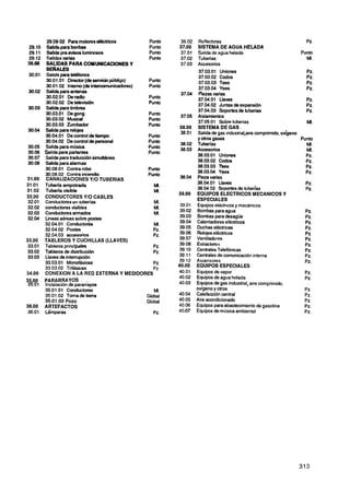29.09 02 Para motores e k t r k o s    Punto    Reflectores
 Salida para bonbas                     Punto    SISTEMA DE AGUA HELADA
 Salida praavisos luminosos             Punto    Salida de agua helada                             Punto
 Salidas vanas                          Punto    Tuberías                                             MI.
 SALIDAS PARA COMUNICACiONES Y                   Accesorios
 SEIPALES                                        37.03.01 Uniones                                    Pz.
 Salida para tel6fon0~                           37.03.02 Codos                                      Pz.
 30.0t .O1 Director (de seMcio púMitp)  Punto    37.03.03 Tees                                       Pz.
 30.01.O2 Interno (deintmunicadores)    Punto    37.03.04 Yees                                       Pz.
 Salida paraantenas
                                                 Piezas varias
 30.02.01 De radio                      Punto
                                                 37.04.01 Uaves                                      Pz.
 30.02.02 De televisión                 Punto
                                                 37.04.02 Juntas de expansión                        Pz.
 Salida para timbres
                                                 37.04.03 Soportesde iuberias                        Pz.
 30.03.01 De gong                       Punto
                                                 Aislamientos
 30.03.02 Musical                       Punto
                                                 37 05 01 Sobre tuberias
 30.03.03 Zumbador                      Punto
                                                 SISTEMA DE GAS
Salida para relojes
                                                 Salida de gas industria1,aire comprimido. oxígeno
30.04.01. De control de tiempo          Punto
                                                 y otros gases                                     Punto
30.04.02 De control de personal         Punto
                                                 Tuberías                                            MI.
Salida para música                      Punto
salida para parlantes                   Punto    Accesorios                                          M.
Salida para traducción simultánea                38.03.01 Uniones                                    Pz.
Salida paraalarmas                               38.03.02 Codos                                      Pz.
30.08.01 Contra robo                   Punto     38.03.03 Vees                                       Pz.
30.08.02 Contra incendio               Punto    38.03.04 Yees                                        Pz.
 CANALIZACIONES Y10 TUBERIAS                     Pieza varias
Tuberia empotrada                         M.    38.04.01 Uaves                                       Pz.
Tuberia visible                           MI.   38.04 02 Soportes de tuberÍas                        Pz.
                                                EQUIPOS ELECTRICOS MECANICOS Y
CONDUCTORES Y10 CABLES
Conductores en ruóerías                   MI.   ESPECIALES
conductoresvisibles                       MI.   Equipos eléctricos y mecánicos
Conductores armados                       MI.   Bombas para agua                                     Pz.
Lineasabreas sobre postes                       Bombas para desagüe                                  Pz.
32.04.01 Conductorés                      MI.   Calentadoresel6ctricos                               Pz.
32.04.02 Postes                           Pz.   Duchas eléctricas                                   Pz.
32.04.03 accesorios                       Pz.   Relojes elbctticos                                  Pz.
TABLEROS Y CUCHILLAS (LLAVES)                   Ventiladores                                        Pz.
Tableros princlpatef                      Pz.   Extractores                                         Pz.
Tableros & distribución                   Pz.   Centrales Telefónicas                               Pz.
Uaves de interrupción                           Centrales de comunicación interna                   Pz.
33.03.01 MonofAsicas                      Pz.   Ascensores                                          Pz.
33 03 02 Trifásicas                       Pz    EQUIPOS ESPECIALES
CONEXION A LA RED EXTERNA Y MEDIDORES           Equipos de vapor                                    Pz.
                                                Equipos de agua helada                              Pz.
PARARRAYOS
Instalación&                                    Equipos de gas industrial, aire comprimido,
35.01.O1 Conductores                      MI.   oxígeno y otros                                     Pz.
35 0 1 02 Toma de tierra               Global   Calefacción central                                 Pz.
35.01.03 Pozo                          Global   Aire acondicionado                                  Pz.
ARTEFACTOS                                      Equipos para abastecimientode gasolina              Pz.
Lámparas                                  Pz.   Equipos de música ambiental                         Pz.
 