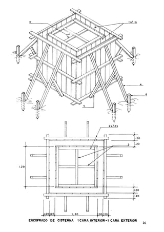ENCOFRADO D E CISTERNA                 -
                         1 CARA INTERIOR 1 CARA EXTERIOR
 