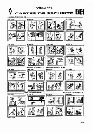 ANEXO Ne6

               CARTES D E SÉCURITÉ
                    -
ÉQUIPEMENT INDIVIDUEL A2




                                            -
                        - PRODUITS DANGEREUX A4                       -
                                                  MANUTENTION MANUELLE A!
                                                  A5 K 01 80




                                                                                            -
                                                                      PROTECTIONS COLLECTIVES 81




OPPBTP 07/96
 