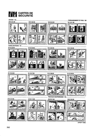 CARTES DE
            SÉCURITÉ
      -
DIVERS C9                                        TERRASSEMENT ET POS, I DE




                   -



            -
CANALISATIONS D1




                                           -
                        TRAVAUX SOUTERRAINS D4




                                                              OPPBTP 07/96
 