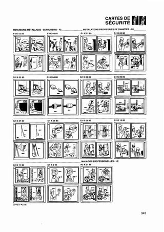 CARTES DE
                                                              SÉCURITÉ
MENUlSERlE MÉTALUQUE   - SERRURERIE - F3                                        -
                                             INSTALATIONS PROVISORIES DE CHANTIER G1




                                           - MALADIES PROFESSIONELLES   - H2




OPPBTP 07/96
 