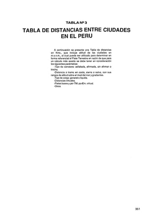 TABLA DE DISTANCIAS ENTRE CIUDADES
            EN EL PERU

            A continuación se presenta una Tabla de distancias
        en Kms., que incluye altitud de las ciudades en
        m.s.n.m., el cual puede ser utilizado para determinar en
        forma referencia1el Flete Terrestre en razón de que para
        un cálculo más exacto se debe tener en consideración
        los siguientes parámetros:
            -Tipo de carretera: asfaltada, afirmada, sin afirmar o
        trocha.
            -Distancia o tramo en costa, sierra o selva, con sus
        rangos de altitud sobre el nivel del mar y gradientes.
            -Tipo de carga: general o líquida.
            -Distanciasvirtuales.
            -Fletes bases y por TM. porKm. virtual.
            -Otros.
 