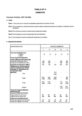 TABLA N" 4
                                                      CEMENTOS

Cementos Portland. (NTP 334.009)

  TIPOS

  Tipos 1 : Para usos que no requieran propiedades especiales de cualquier otro tipo;

  Tipo I : Para uso general, y específicamente cuando se desea moderada resistencia los sulfatos o moderado calor de
        I
          hidratación.

  Tipo 111: Para utilizarse cuando se requiere altas resistencias iniciales:

  Tipo IV: Para emplearse cuando se desea bajo calor de hidratación;

  Tipo V: Para emplearse cuando se desea alta resistencia a los sulfatos;


  REQUISITOS FlSlCOS


                                                                               TIPO DE CEMENTO



      Cont. Aire del Mortero (A)
                    % (Máx.)
                    % (Mín.)
      Finura, Superficie Específica,
      (m2/kg.) (Métodos alternativos) (B)
      Ensayo de Turbidímetro. (Mín.)
      Ensayo de Permeabilimetro.(Mín.)
      Expansiónde Autoclave %(Máx.)
      Resistenciano menores que los
      valores mostrados para edades
      indicadas ( C ) Resistencia a la
      Comprensión, Mpa
      (kg-flcm2)
                          1 día


                            3 días


                            7 días


                            28 días
      Tiempo de Fraguado (Métodos
      alternativos) (D)
      Ensayo de Gillmore (minutos)
      Fragua Inicial: No menor que
      Fragua Final: No mayor que
      Ensayo de Vicat (Minutos) (E)
      Tiempo de Fraguado: No menos de
      Ttempo de Fraguado: No más de
 