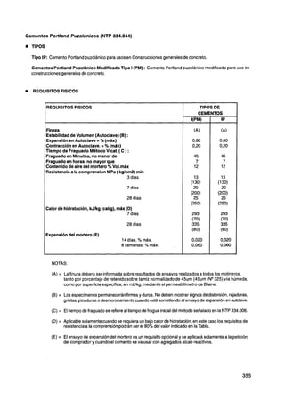 Cementos Portland Puzolánicos (NTP 334.044)

  TIPOS

  Tipo IP: Cemento Portland puzolánico para usos en Construcciones generales de concreto.

  Cementos Portland Puzolánico Modificado Tipo I (PM) : Cemento Portland puzolánico modificado para uso en
  construcciones generales de concreto.


   REQUISITOS FlSlCOS

            -      -      --    -



          REQUISITOS FlSlCOS                                                              TIPOS DE
                                                                                          CEMENTOS


          Fineza
          Estabilidad de Volumen (Autoclave) (B) :
          Expansión en Autoclave = % (máx)
          Contracción en Autoclave. = % (rnáx)
          Tiempo de Fraguado Método Vicat ( C ) :
          Fraguado en Minutos, no menor de
          Fraguado en horas, no mayor que
          Contenido de aire del mortero % Vol.máx
          Resistencia a la comprensión MPa ( kglcm2) mín
                                                 3 días

                                                     7 días

                                                     28 días

          Calor de hidratación, k J k g (callg), máx (D)
                                                      7 días

                                                     28 días

          Expansión del mortero (E)
                                                  14 días. % máx.
                                                  8 semanas. % máx.
            --


             NOTAS:

             (A) = La finura deberá ser informada sobre resultados de ensayos realizados a todos los molineros,
                   tanto por porcentaje de retenido sobre tamiz normalizado de 45um (45um (NQ25) vía húmeda,
                   como por superficie específica, en m2/kg, mediante el permeabilímetro de Blaine.

            (B) = Los especímenes permanecerán firmes y duros. No deben mostrar signos de distorsión, rajaduras,
                  grietas, picaduras o desmoronamiento cuando esté sometiendo al ensayo de expansión en autclave.

            (C) = El tiempo de fraguado se refiere al tiempo de fragua inicial del método señalado en la NTP 334.006.

            (D) = Aplicable solamente cuando se requiera un bajo calor de hidratación, en este caso los requisitos de
                  resistencia a la comprensión podrán ser el 80% del valor indicado en la Tabla.

            (E) = El ensayo de expansión del mortero es un requisito opcional y se aplicará solamente a la petición
                  del comprador y cuando el cemento se va usar con agregados alcali-reactivos.
 