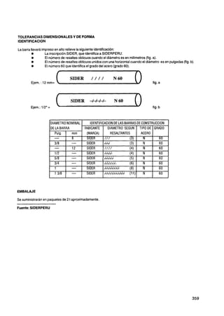 TOLERANCIAS DIMENSIONALESY DE FORMA
IDENTIFICACION

La barra llevará impreso en alto relieve la siguiente identificación:
          a        La inscripciónSIDER, que identifica a SIDERPERU.
          a        El número de resaltes oblicuos cuando el diámetro es en milimetros (fig. a).
          a        El número de resaltes oblicuos unidos con una horizontalcuando el diámetro es en pulgadas (fig. b).
          e        El número 60 que identifica el grado del acero (grado 60).


                                  SIDER          ////          N60
        Ejem. : 12 mm=                                                                    fig. a




                                   SIDER m                      N 60
        Ejem.: 112" =                                                                     fig. b



                     DIAMETRO NOMINAL          IDENTlFl :ACIONDE LAS BARRAS D CONSTRUCCION
                                                                             E
                     D LA BARRA
                      E                     FABlCANTE      DIAMETRO SEGUN TIPO D GRADO
                                                                                   E
                        Pulg.                                RESALTANTES       ACERO
                                                         ///                    N      60
                        318        -         SlDER
                        -           12       SlDER
                        112        -         SlDER
                        5/8        -         SlDER
                        314        -         SlDER
                        1          -         SlDER
                        1 318      -         SlDER




EMBALAJE

Se suministrarán en paquetes de 2 t aproximadamente.

Fuente: SIDERPERU
 