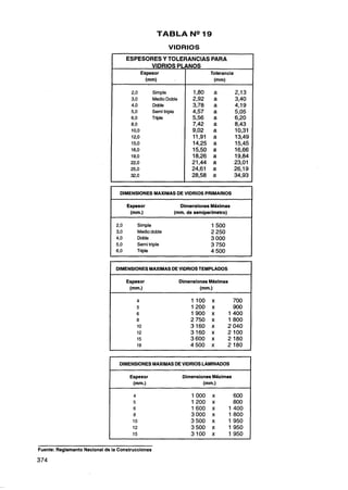 Costos y presupuestos en edificacion   capeco