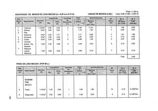 Friso = 1 ,O0 m.
ENCOFRADO DE MUROS DE LOSA MACIZA (e = 0,05 m a 0,10 m)           UNIDAD DE MEDIDA (U.M.):   Losa: 0,80 x 0,80= 0,64 m2

                                                                    OESPE
                                                                  Madera
                                                                   10%
                                                                 [Dxl,1Q)=E
        Tablones                                                   11,53
        Soleras                                                     1,93
        Pies
        Derechos                                                    8,48
        Arriostres                                                  0,96
        Cuñas                                                       1,O8
        Uniones
        Solera - Pie                                                0,54
        Derecho
        Refuerzo
        Lateral                                                     0,73
        Adicional
                                                                                                   Total   1     5.93



 FRISO DE LOSA MACIZA (POR M.L.)




         (Dor m.1.)

                       11/2"x4"    1,O0   3,28   1        1,64       1,80               14          0,13       0,13@~/rnl
   8     Frisos

         Diagonales    11/2"x4"    0,30   0,98   1        0,49       0,54                4          0,14       0,14@~/rnl.
   9
 