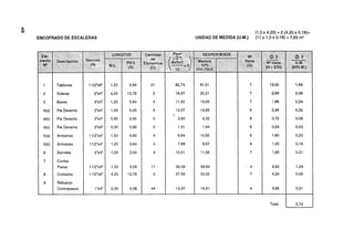 P
03                                                    (1, x 4,20) + 2 (4,20 x 0,18)+
                                                        O
     ENCOFRADODEESCALERAS   UNIDAD DE MEDIDA (U.M.)   (11 x 1, x 0,18) = 7,69m2
                                                             O




           Tablones

           Soleras

           Bases

           Pie Derecho

           Pie Derecho

           Pie Derecho

           Arriostres

           Arriostres

           Barrotes

           Contra
           Pasos
           Costados

           Refuerzo
           Contrapasos


                                                              Total:
 