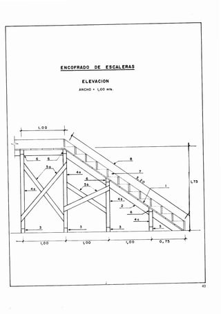 ENCOFRADO        DE   ESCALERAS


      ELEVACION
     ANCHO   =   1,00 mts.
 