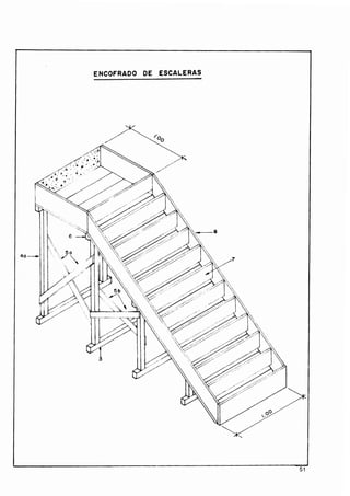 ENCOFRADO D E ESCALERAS
 