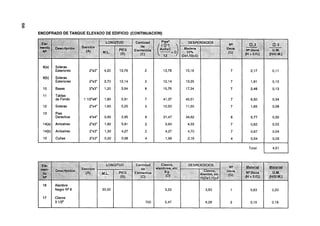 ENCOFRADO DE TANQUE ELEVADO DE EDIFICIO (CONTINUACION)

                                                             DESPE
                                                          Madera
                                                            10%
                                                         (Dxl,lOt;E)

       Soleras
       Exteriores                                          15,16

       Soleras
       Exteriores                                          13.35

       Bases                                               17,34

       Tablas
       de Fondo                                            45,51

       Soleras                                             11,55

       Pies
       Derechos                                            34.62

       Arriostres                                            4,33

       Arriostres                                            4,70

       Cuñas                                                 2,16
 