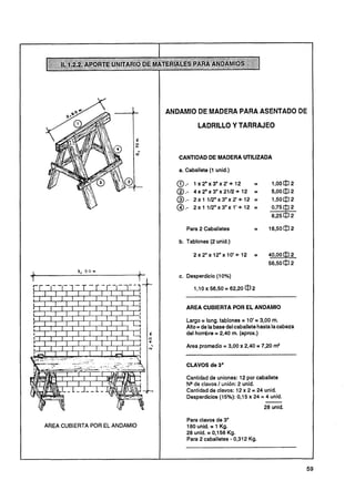 1   :11:12.2.   AP&E   UNITARIO DE M ERIALES PARA ANDAMIOS              ,




                                     ANDAMIO DE MADERA PARA ASENTADO DE
                                                LADRILLO Y TARRAJEO



                                        CANTIDAD DE MADERA UTILIZADA

                                        a. Caballete (1 unid.)

                                        0.-1 x 2 ' x 3 " x 2 ' + 1 2   =        1,00Q12
                                        0.-4 ~ 2 " ~ 3 " x 2 1 / 212 =
                                                                     +          5,00@2
                                        0.-2 ~ 1 1 / 2 " ~ 3 ' ~ 2 ' + 1 2
                                                                       =        1,50@2
                                        @.-   2 x 1 1/2'x3"~1'+12 =             0,75@2
                                                                               XZE-
                                           Para 2 Caballetes            =      16,50@2

                                        b. Tablones (2 unid.)

                                              2x2"x12"x10'+12           =     40,00@2
                                                                              56,50     a2
                                        c. Desperdicio (10%)

                                              1,lOx 56,50= 62,20 @ 2


                                           AREA CUBIERTA POR EL ANDAMIO

                                           Largo = long. tablones = 10' = 3,00 m.
                                           Alto = de la base del caballete hasta la cabeza
                                           del hombre = 2,40 m. (aprox.)

                                           Area promedio = 3,00 x 2,40 = 7,20 mZ


                                           CLAVOS de 3'

                                           Cantidad de uniones: 12 por caballete
                                           NQ clavos / unión: 2 unid.
                                             de
                                           Cantidad de clavos: 12 x 2 = 24 unid.
                                           Desperdicios (15%): 0,15 x 24 = 4 unid.
                                                                             28 unid.

                                           Para clavos de 3"
AREA CUBIERTA POR EL ANDAMIO               180 unid. = 1 Kg.
                                           28 unid. = 0,156 Kg.
                                           Para 2 caballetes - 0,312 Kg.
 