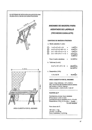 EL EXTREMOSEAPOYA EN UN HUECO EN UNA
    HILADA EN EL MURO EN CONSTRUCCION




                                             ANDAMIO DE MADERA PARA
                                               ASENTADO DE LADRILLO
                                                (TIPO MEDIO CABALLETE)



                                           CANTIDAD DE MADERA UTILIZADA

                                           a. Medio caballete (1 unid.)




                                              Para 2 medio caballetes     =     l0,76@ 2

                                           b. Tablones (2 unid.)




                                           c. Desperdicio (10%)




                                             AREA CUBIERTA POR EL ANDAMIO

                                             Largo = long. tablones = 10' = 3,00 m.
                                             Alto = de la base del caballete hasta la cabeza
                                             del hombre = 2,40 m. (aprox.)
                                             Area promedio = 3,00 x 2,40 = 7,20 m2


                                             CLAVOS de 3'

                                             Cantidad de uniones: 8 por caballete
                                             NQ clavos 1 unión: 2 unid.
                                               de
                                             Cantidad de clavos caballete: 8 x 2 = 16 unid.
                                             Desperdicios (15%): 0,15 x 24 = 3 unid.
                                                               
                                                                        19 unid/ caballete

                                             Para clavos de 3"
        AREA CUBIERTA POR EL ANDAMIO
                                             180 unid. = 1 kg.
                                             19 unid. = 0,106 kg.
                                             Para 2 caballetes = 0,212 kg.


,
 