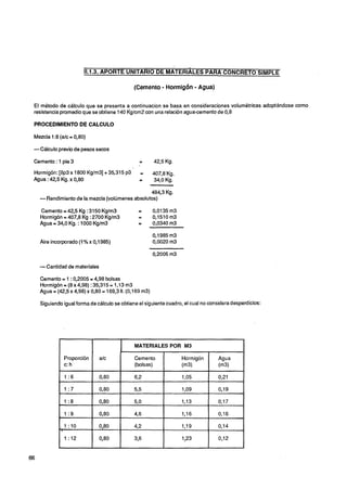 11.1.3. APORTE UNITARIO DE MATERIALES PARA CONCRETO SIMPLE

                                                          -
                                            (Cemento Hormigón Agua)   -
El método de cálculo que se presenta a continuacion se basa en consideraciones volumétricas adoptándose como
resistenciapromedio que se obtiene 140 KgIcm2 con una relación agua-cemento de 0,8

PROCEDIMIENTO DE CALCULO

Mezcla 1:8 (a/c = 0,80)

-Cálculo previo de pesos secos

Cemento : 1 pie 3                             =        42,5 Kg.

Hormigón: [8p3 x 1800 Kg/m3]+ 35,315 p3       =        407~8ug.
Agua :455 Kg. x 0,80                          =        34,O Kg.

                                              484,3 Kg.
  -Rendimiento de la mezcla (volúmenes absolutos)

  Cemento = 42,5 Kg :3150 Kglm3               =        0,0135 m3
  Hormigón = 407,8 Kg :2700 Kg/m3             =        0,1510m3
  Agua = 3 , Kg. : 1000 Kglm3
          4O                                  =        0,0340 m3


  Aire incorporado (1% x 0,1985)



  -Cantidad de materiales

  Cemento = 1 :0,2005 = 4,98 bolsas
  Hormigón = (8 x 4,98) :35,315 = 1.13 m3
  Agua = (42,5 x 4,98) x 0,80 = 169,3 It. (0,169 m3)

  Siguiendo igual forma de cálculo se obtiene el siguiente cuadro, el cual no consideradesperdicios:
 