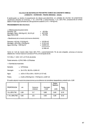CALCULO DE MATERIALES POR METRO CUBlCO DE CONCRETO SIMPLE:
                                         -                -
                         (CEMENTO HORMIGON PIEDRA MEDIANA AGUA)               -
A continuación se detalla el procedimiento de calculo para determinar, en unidades de volumen, las proporciones
usualmente utilizadas en cimientos, 1: 10 + 3O0lOP.M.; y sobrecimientos, 1: 8 + 25% P.M., considerando en ambos
casos un factor agua-cemento de 0.80 equivalente a obtener un f'c = 140 Kglcm2.

PROCEDIMIENTO DE CALCULO:


-Calculo previo de pesos secos
Cemento: 1p3                                             42.5 Kg.
Hormigón: [ 8p3 x 1800 Kglm3 ] : 35.31 5 p3           E 407.8 Kg.
Agua: 42,5 x 0,80                                     = 34,O Kg.

- Rendimiento de la mezcla (volúmenes absolutos)
Cemento = 42.5 Kg :31 50 Kglm3
Hormigón = 407.8 Kg : 2700 Kglm3
Agua = 34.0 Kg. : 1000 Kglm3



Como en l m 3 de mezcla debe haber 25% P.M. y aproximadamente 1% de aire atrapado, entonces el volumen
absoluto de 1 m3 de mezcla sin considerar P.M. y aire atrapado es de:

V (1 m3) 1 - 0,25 - 0.01 = 0.74 m3, de donde
         1




Factor cemento = 0,7410.1 985 =: 3-73 bolsas

-Cantidad de materiales:

Cemento            = 3.73 bolsas

Hormigón           = (8 x 3.73) : 35,315 = 0,845 m3

Agua               = (42.5 x 3.73) x 0.80 = 126.8 It. (0.127 m3)

Piedra             = [ 0,25 x 2700 Kg/m3 ] : 1700 Kglm3 = 0,397 m3

El cuadro adjunto muestra las proporciones que se obtienen sin considerar desperdicios y relación a/c = 0,80

                                                                         Piedra
                                                                         Mediana
PROPORCION             a/c               Cemento              Hormigón                 Agua
                                         ( bolsas)             ( m31        (m3)        (m31

1:8 + 25% P.M.       0.80                3,7                  0,85        0,40         0,13

1: 10 + 30% P.M.     0.80                2.9                  0.83        0,48         Ot10
 