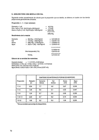 1 . ANALlSlS PARA UNA MEZCLA CON CAL
 1-

Siguiendo similar procedimiento de cálculo para la proporción que se detalla, se obtiene un cuadro con las demás
proporciones generalmente utilizadas.

Proporcibn 1 : 1 :5 (en volúmen)

Cemento = 1 p3                                          =  42,5 Kg.
Cal = 1p3 x (1 m3 : 35,315 p3) x 620 Kglm3              =  17,5Kg.
Arena = 5 p3 x (1 m3 : 35,315 p3) x 1600 Kglm3          = 226,5 Kg.

                                                            28&5 Kg.
Rendimiento de la mezcla

Cemento                =   425 Kg. + 3150 Kglm3               = 0.01349 m3
Cal                    =   17.5 Kg. + 2300 Kgim3              = 0,00761 m3
Arena                  =   226,5 Kg. + 2700 Kglm3             = 0,08389 m3
Agua                   =   (42,5 x 1,06) : 1000 KgIm3         = 0,04505 m3



                      Aire incorporado (1%)

                           TOTAL

Cálculo de la cantidad de materiales

Cemento (bolsa)         = 1 : 0,15154 = 6.60 bolsas
Cal(bolsa) = (1 bls. cal : 1,6 bls. cmto.) : 0,151 54 = 4.12 bolsas
Arena (m3) = (5 + 35,315) x 6,6 = 0,93 m3
Agua (litros) = (42,5 x 6,6) x 1,06 = 297,3 litros (0,297 m3).




                                             CANTIDAD DE MATERIALES POR M3 DE MORTERO

         Proporción          Relación        Cemento               Cal       Arena      Agua
                              a/c            (bolsa)             (bolsa)      (m3)      (m31

         1:1:4               0,94            7,7                 4,8         0,87      0,308

         1:1:5               1,O6            616                 4,1         0,93      0,297

         1:1:6               1,24            5,7                 3,6         0.96      0,299

         1:1/2:3             09
                              ,0             8,7                 82          0,74      0,334

         1:3:12              1,65            32                  6,o         1,O9      0,225

          No se considera porcentajede desperdicios.
 