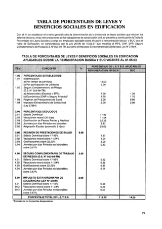 TABLA DE PORCENTAJES DE LEYES Y
                   BENEFICIOS SOCIALES EN EDIFICACION
  Con el fin de establecer el criterio general sobre la determinación de la incidencia de leyes sociales que afectan los
  salarios básicos y otras remuneracionesde los trabajadores de construcción civil, se presenta a continuación IaTabla de
  Porcentajes de Leyes Sociales a cargo del empleador aplicable sobre el salario o remuneración básica y BUC para el
  rubro de Edificación, en concordancia con la Ley 26790 de 15.05.97 que modifica el RPS, SNP, SPP; Seguro
  Complementario de Riesgo D.S. No003-98-TR, asícomo el lmpuesto Extraordinariode Solidaridad, Ley No27884.


       TABLA DE PORCENTAJES DE LEYESY BENEFICIOS SOCIALES EN EDlFlCAClON
        APLICABLES SOBRE LA REMUNERACION BASCA Y BUC VIGENTE AL 01.O6.O3




         PORCENTAJES ESTABLECIDOS
         Indemnización
         a) Por tiempo de servicios
         b) Por participación de utilidades
         Seguro Complementario de Riesgo
         (D.S. No003-98-TR)
         a) Asistenciales (Essalud o EPS)
         b) Económicas (ONP o Seguro Privado)'
         Regimen de Prestaciones de Salud
         Impuesto Extraordinario de Solidaridad
         (Ley 27884)

         PORCENTAJES DEDUCIDOS
         Salario Dominical
         Vacaciones record (30 días)
         Gratificación de Fiestas Patrias y Navidad
         Jornales por días Feriados no laborales
         Asignación Escolar (promedio 3 hijos)

         REGIMEN DE PRESTACIONES DE SALUD
         Salario Dominical sobre 17.43%
         Vacaciones record sobre 11.54%
         Gratificaciones sobre 22.22%
         Jornales por días Feriados no laborables
         sobre 3.67%

         SEGURO COMPLEMENTARIO DE TRABAJO
         DE RIESGO (D.S. No003-98-TR)
         Salario Dominical sobre 17.43%
         Vacaciones record sobre 11.54%
         Gratificaciones sobre 22.22%
         Jornales por días Feriados no laborables
         sobre 3.67%

         IMPUESTO EXTRAORDINARIO DE
         SOLIDARIDAD (LEY No27884)
         Salario Dominical sobre 17.43%
         Vacaciones record sobre 11.54%
         Jornales por días Feriados no laborables
         sobre 3.67%
             PORCENTAJE TOTAL DE L.S. Y B.S.
Promedio de las Compañías Aseguradoras
 