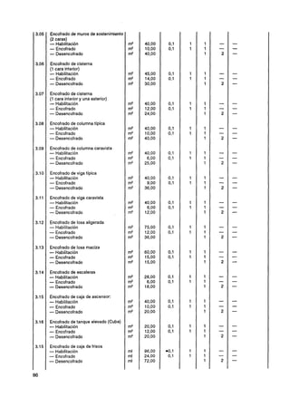 Encofrado de muros de sostenimiento
(2 caras)
- Habilitación
- Encofrado
- Desencofrado
Encofrado de cisterna
(1 cara interior)
- Habilitación
- Encofrado
- Desencofrado
Encofrado de cisterna
(1 cara interior y una exterior)
- Habilitación
- Encofrado
- Desencofrado
Encofrado de columna típica
- Habilitación
- Encofrado
- Desencofrado
Encofrado de columna caravista
- Habilitación
- Encofrado
- Desencofrado
Encofrado de viga típica
- Habilitación
- Encofrado
- Desencofrado
Encofrado de viga caravista
- Habilitación
- Encofrado
- Desencofrado
Encofrado de losa aligerada
- Habilitación
- Encofrado
- Desencofrado
Encofrado de losa maciza
- Habilitación
- Encofrado
- Desencofrado
Encofrado de escaleras
- Habilitación
- Encofrado
- Desencofrado
Encofrado de caja de ascensor:
- Habilitación
- Encofrado
- Desencofrado
Encofrado de tanque elevado (Cuba)
- Habilitación
- Encofrado
- Desencofrado
Encofrado de caja de frisos
- Habilitación
- Encofrado
- Desencofrado
 