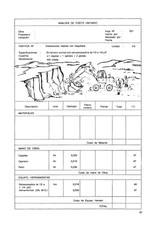 ANALISIS DE COSTO UNITARIO


Obra                                                                          Hoja Nq                  O1
                                                                                                       0
Propietario   :                                                               Hecho por    :
Ubicación     :                                                               Revisado por :
                                                                              Fecha
                  --
PARTIDA Nq           :   Excavaciones masivas con maquinaria                        Unidad     :        m3

Especificaciones     :   En terreno normal con retroexcavadora de 1/2 a 114 yd3
Cuadrilla            :   0.1 capataz + 1 operario + 2 peones
Rendimiento          :   450 m3ldía




                                                                                               ." -     h
                                                                                                        -




                                                                                                                 .-




       Descripción         /   Unid.    1   Cantidad    1   Precio
                                                                     1    parcial   1   ~otal      1    I.U.

MATERIALES




                                                               Costo de Material

MANO DE OBRA

Capataz                        hh              0,002                                                        47

Operario                       hh              0,OI 8                                                       47

Peón                           hh              0,036                                                        47

                                                        Costo de mano de Obra
EQUIPO, HERRAMIENTAS

Retroexcavadora de 112 a       hm               0,018                                                       49
1 114 yd3
Herramientas (3% M.O.)                          0,030                                                       37



                                                 Costo de Equipo, Herrarn.          1
                                                                         TOTAL      1
 