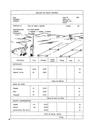 ANALlSlS DE COSTO UNITARIO


Obra                                                                              Hoja NQ           002
Propietario    :                                                                  Hecho por    :
Ubicación      :                                                                  Revisado por :
                                                                                  Fecha

PARTIDA NQ           :   Trazo de niveles y replanteo                                  Unidad   :    m2

Especificaciones :       Con vallas aisladas
Cuadrilla        :        1 Topógrafo + 1 capataz   +   3 peones




       Descripción           1   Unid.
                                          1   Cantidad       1   Precio
                                                                 Unaario

MATERIALES


Cal ~idráulica                   bolsa           0,050                                                    30

Madera Tornillo                  P2              0,020                                                    43




                                                                   Costo de Material

MANO DE OBRA

Capataz                          hh              0,016                                                47

Peón                             hh              0,048                                                47

Topografo                        hh              0,016                                                47

                                                            Costo de mano de Obra
EQUIPO, HERRAMIENTAS

Teodolib                          hm                0,016                                                 30
Wincha                            Und               0,003                                                 37
Herramientas (3% M.O.)                              0,030                                                 37

                                                    Costo de Equipo, Herram.

                                                                             TOTAL
 
